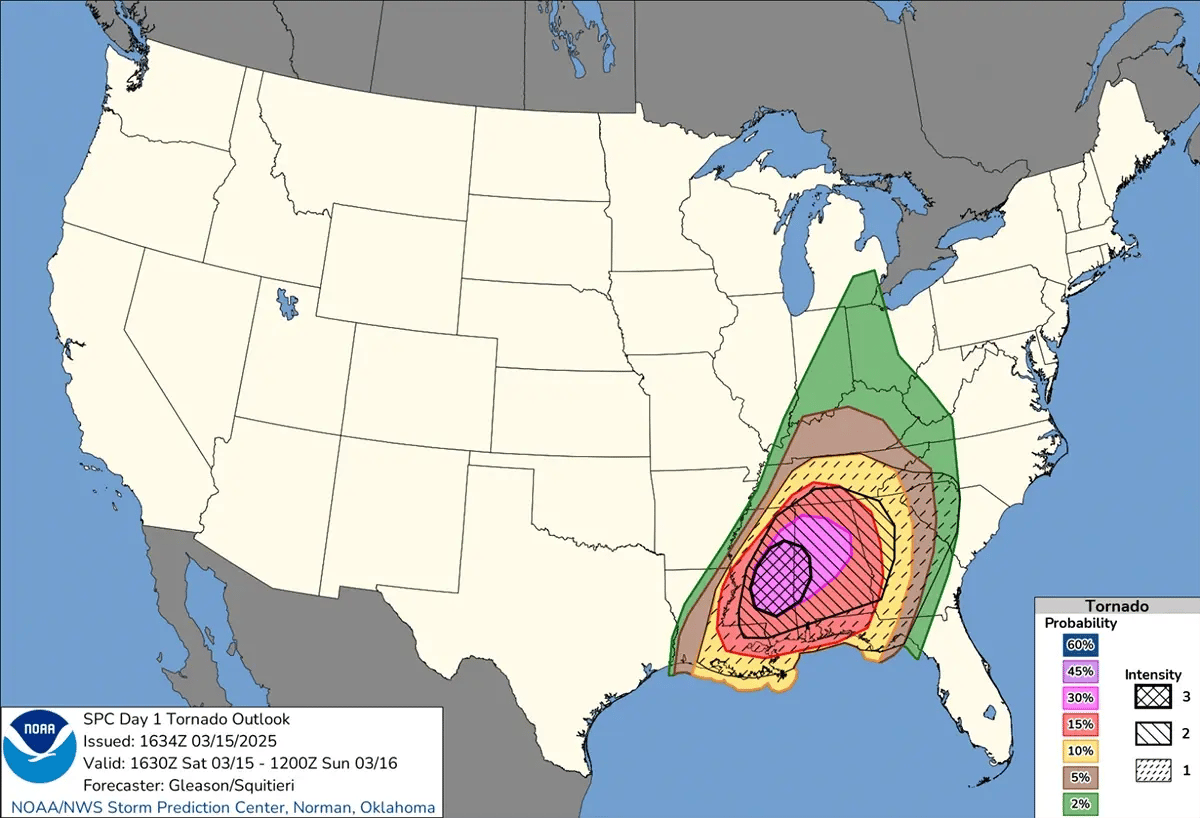 262402-SPC-Outlooks