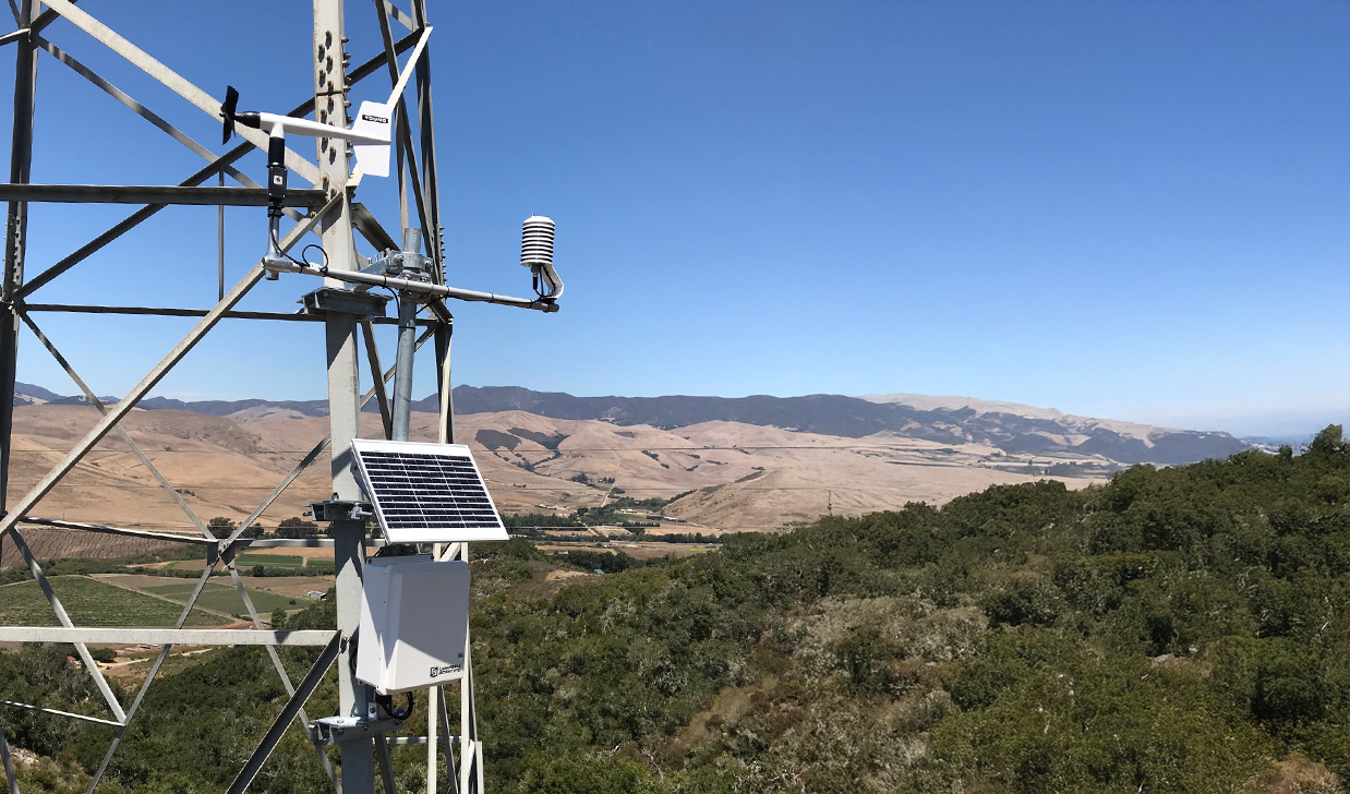 forecasting-ling-term-horizontal